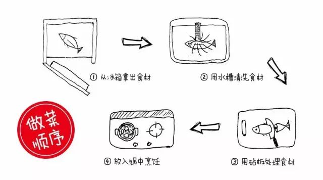 哈尔滨装修公司