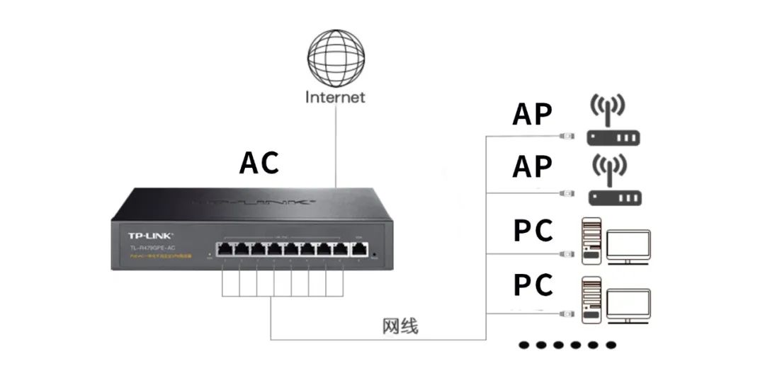 哈尔滨家装公司